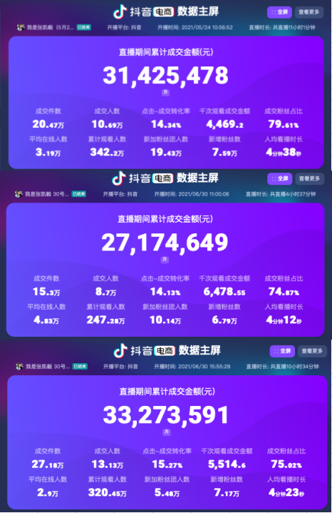 2026最新版｜抖音赚钱变现的18种方式（玩法+门槛+入口）