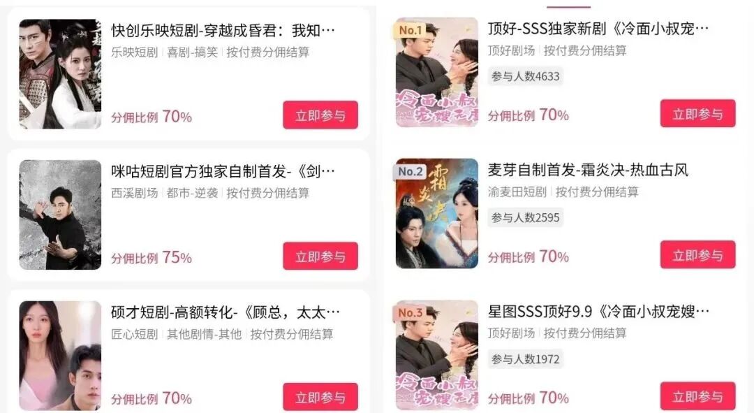 一天收入1051元，下班做副业，就算失业也不怕（建议打工人收藏）