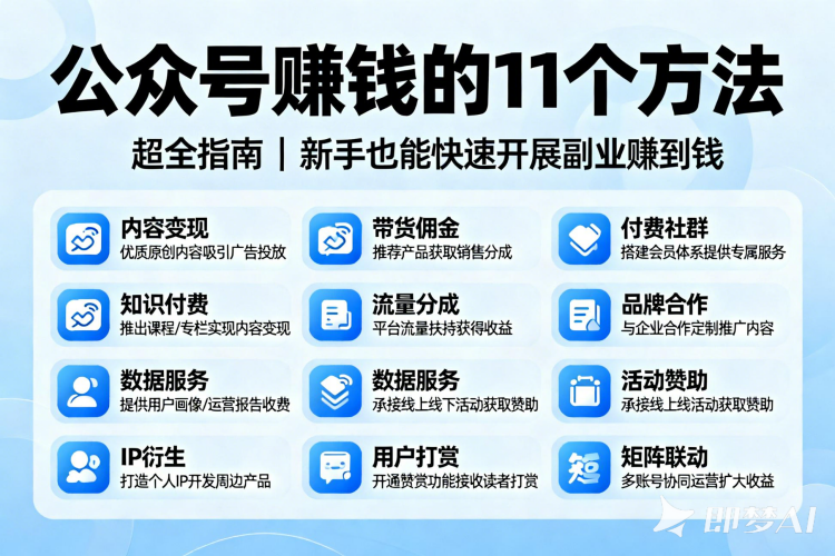公众号赚钱的11个方法，（超全指南）新手也能快速开展副业赚到钱-聚林创库