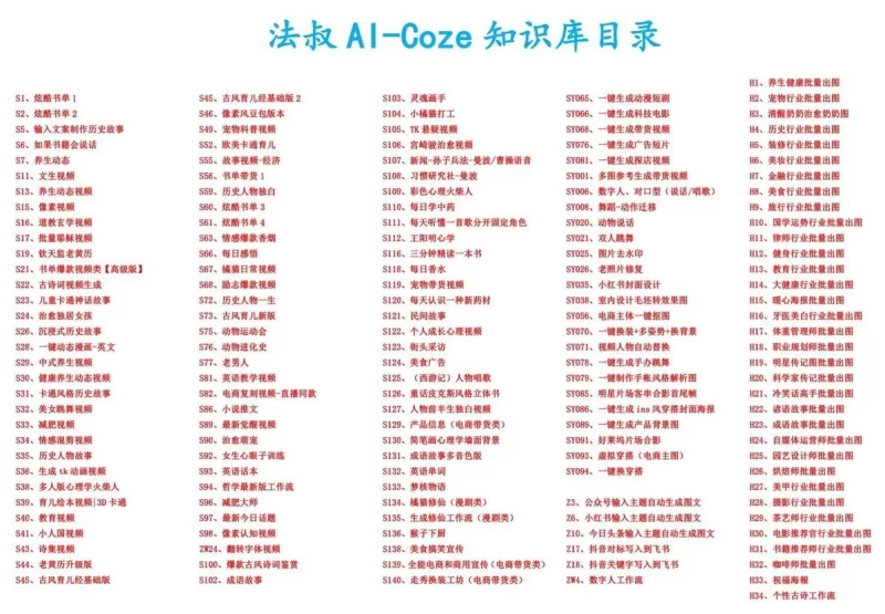 扣子coze工作流150+套成品模板直接导入AI智能体搭建从入门到精通