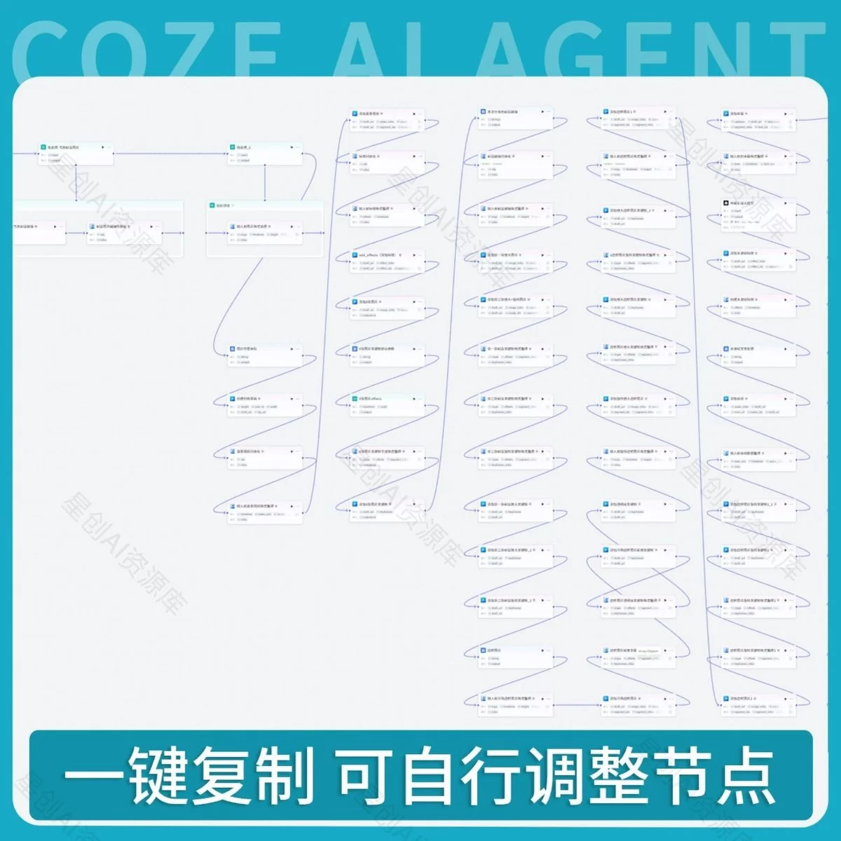 聚林创库-网络赚钱项目和副业资源收集中心