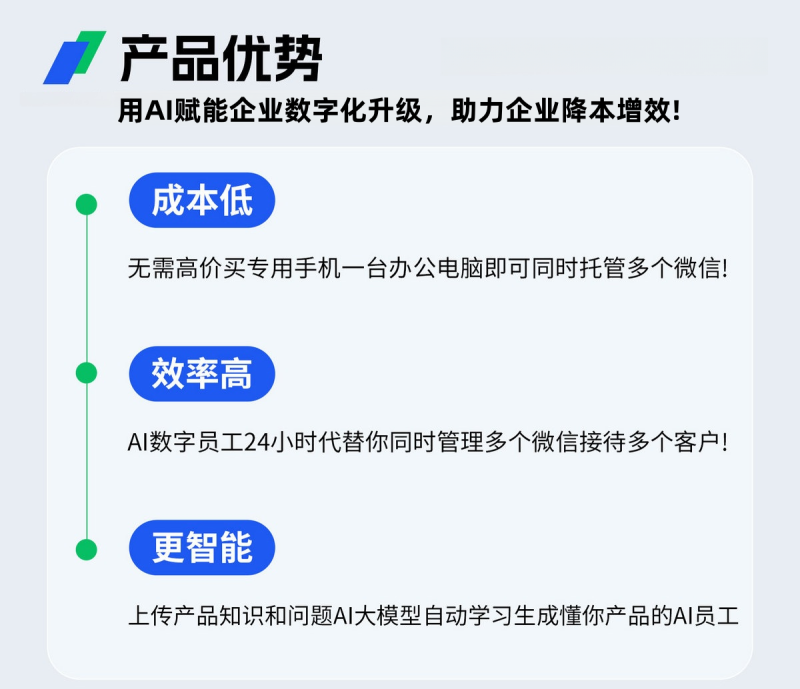 微信AI数字员工：PRA自动化+AI智能客服︱激活卡密