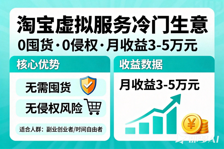 淘宝这个虚拟服务冷门生意，0囤货、0侵权，月收益可达3-5万元！-聚林创库