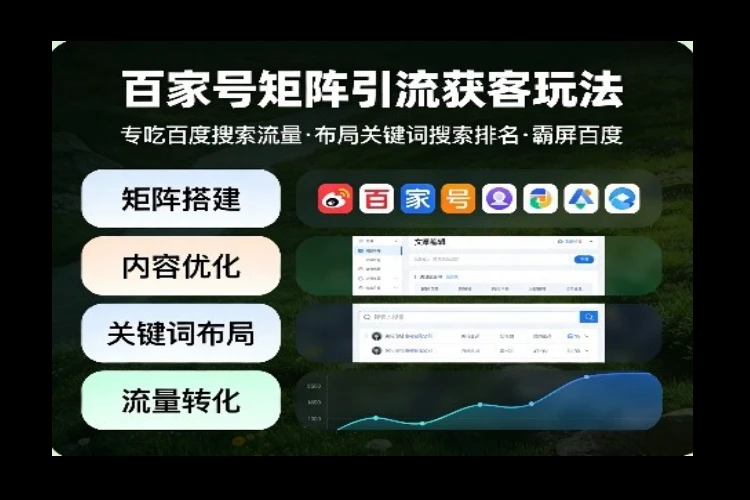 百家号矩阵引流获客玩法，专吃百度搜索流量，布局关键词搜索排名，霸屏百度-聚林创库