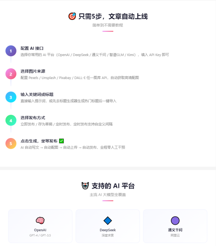 WordPress Ai文章自动发布插件:Ai自动写文、自动配图、自动发布、定时发布,全程零人工干预。操作简单 WordPress Ai文章自动发布插件:Ai自动写文、自动配图、自动发布、定时发布,全程零人工干预。操作简单