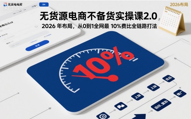 无货源电商不备货实操课2.0，2026年布局，从0到1全网最低10%费比全链路打法【更新】-聚林创库